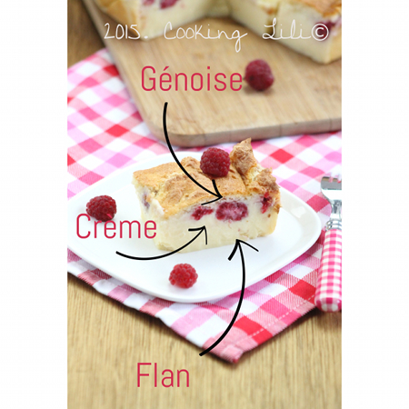 gâteau magique schema2